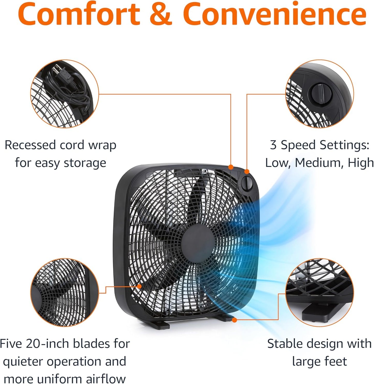 3 Speed Box Fan, Indoor Electric Fan for Home Cooling, 5 Blades, Lightweight Design, 67 Watts, 20-Inch, Black, 6.8"D X 20.86"W X 21.33"H